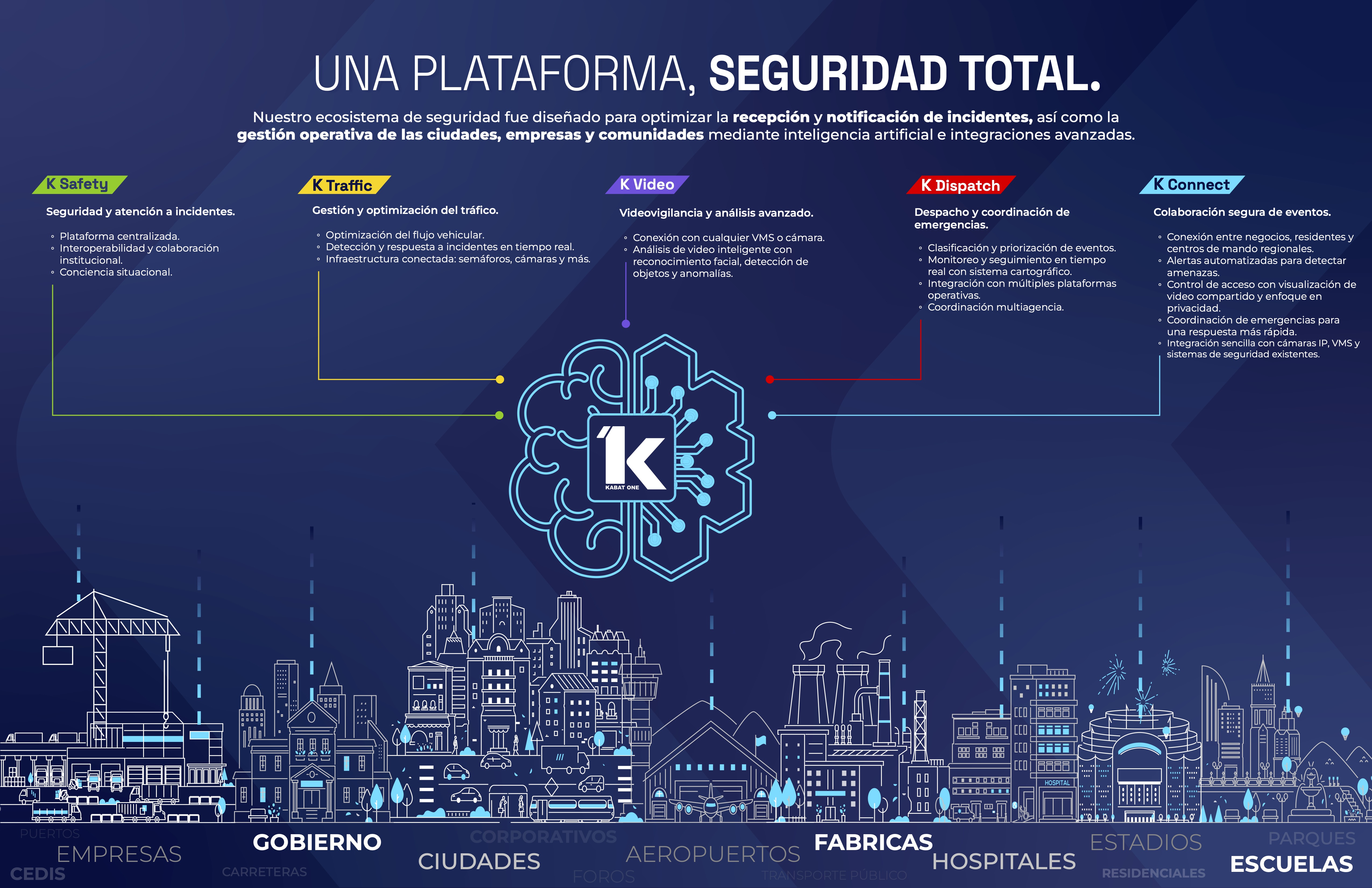 Brochure Esp