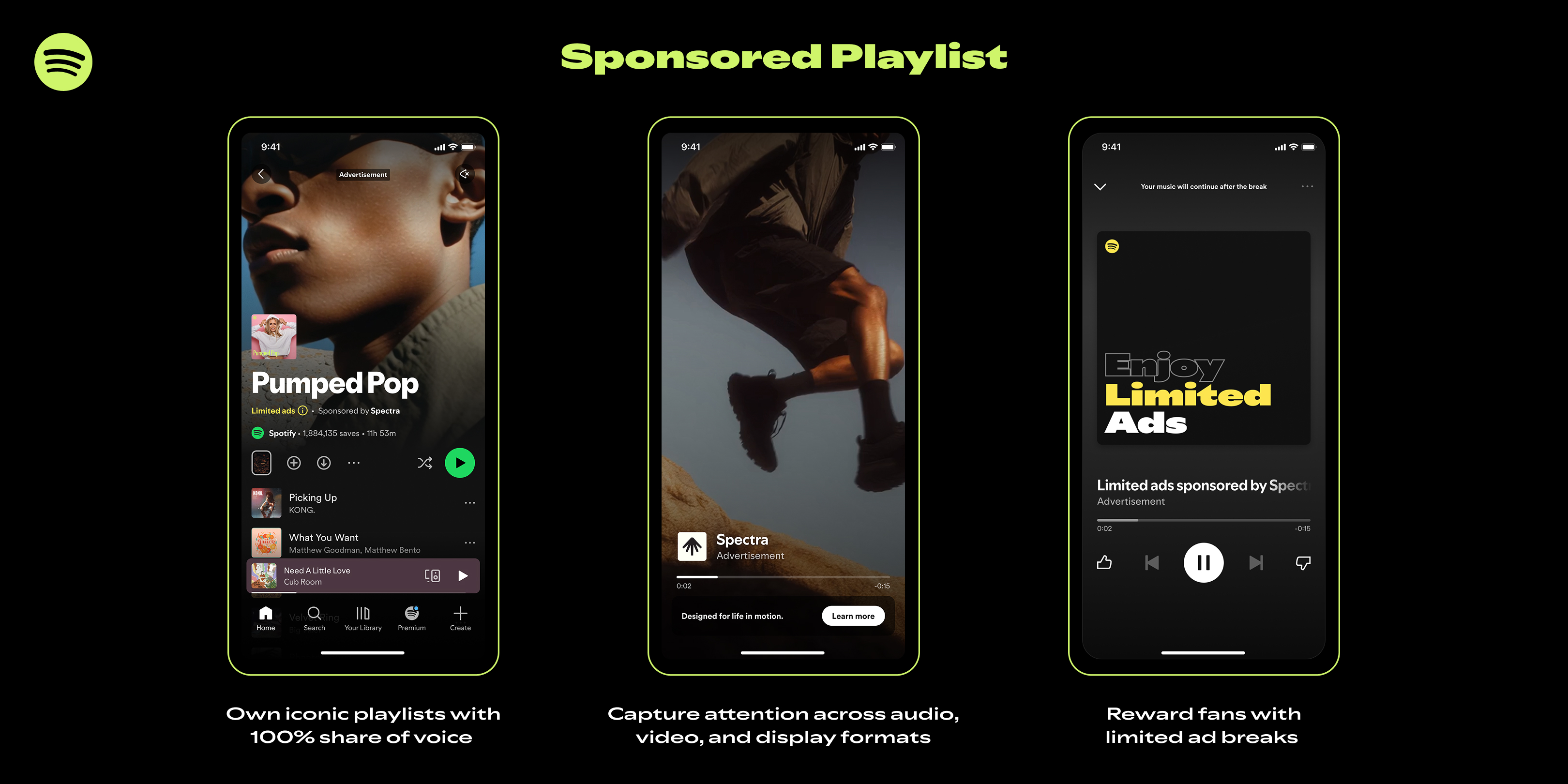 spotify sponsored playlist overview